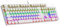 Clavier de jeu mécanique pour machine à écrire avec interrupteurs rouges rétroéclairés à la lumière arc-en-ciel, 104 touches, style machine à écrire filaire confortable Soud (LED blanche)