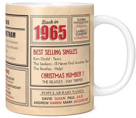 Mug Monster - 60th Birthday Gift for Men and Women - Back in 1965 This Year Mug, 60th Anniversary Present, 11oz White Mug