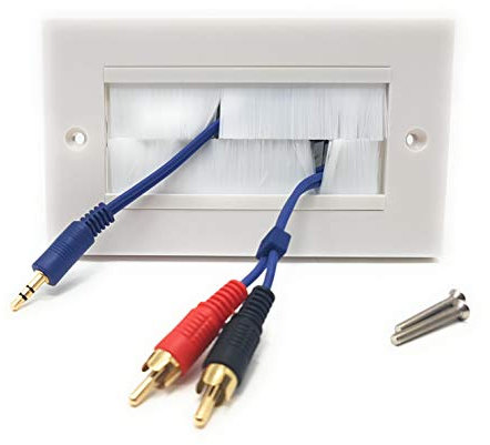 MainCore UK Standard Faceplate Gang White Brush for Cables Exit/Wall Outlet (Available Single & Double) (Double)