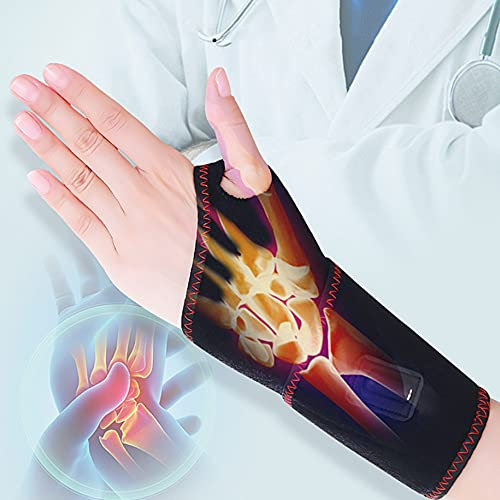 Fascia per Tutore Riscaldato per Polso, Riloer 3 Livelli Regolabili per Alleviare il Dolore Fascia per Tutore Riscaldato per Polso con Ricarica USB DC, Mano Giusto con Funzione di Massaggio