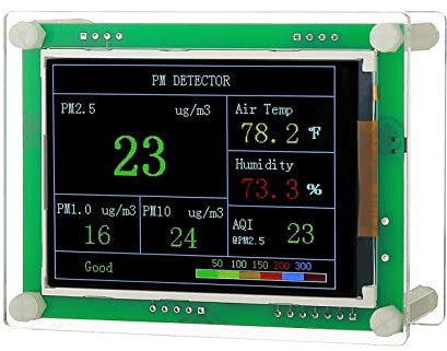 HOTKREM Air Quality Monitor Indoor air Quality Monitor for Cars,Home,Office,Hotel etc (PM2.5,AQI)
