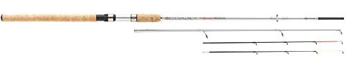 Mitchell Avocet Powerback Winckle Picker 2.70 m 10-30 g Feeder Rute Fishing Angeln im Fluss See Meer Teleskopische