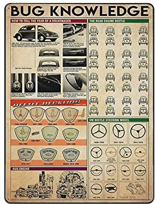 Bug Knowledge Metall-Blechschild, Kunstwerk-Poster, Outdoor-Schild, Vintage-Dekoration, Plakat, Poster, Höhle, Garage, Kneipe, Bar, Küche, Heimdekoration, 40,6 x 30,5 cm