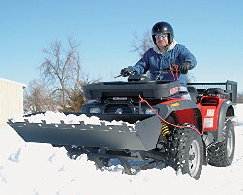 Swisher Baggerschaufel/Frontlader ATV UTV