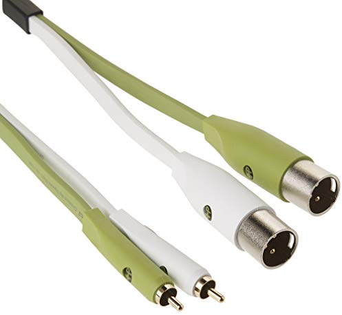 Neo by Oyaide d+ RXM (Class B) – and Durable Audio and Signal Cable for DJ’s, Musicians and Producers
