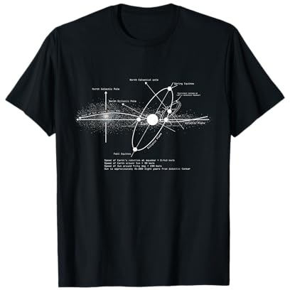 esquema sistemas solares astronomía amante astrónomo Camiseta