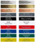 Personalisierbares Klingelschild – 1 Stück – graviertes Namensschild – selbstklebend mit 3M – wetterfest – Made in Germany – viele Farben & Größen – Kunststoffschild für Briefkasten