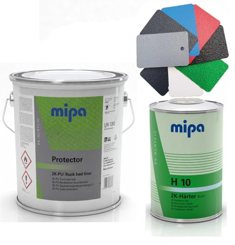Mipa Protector 4,4 Liter Gebinden Set: 2K Struktur Lack (3,0L) + Härter (1,0L) + Abtöner (0,4L), RAL Wunschfarbe: (RAL 8017 Schokoladenbraun)