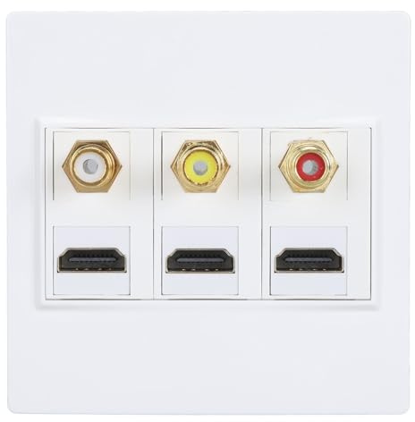 SENECESLI 3 Port Wall Plate, Stable and Reliable 4K 1080P Multimedia Outlet Cover for Office, Wall Outlet Plate with HD Multimedia Interface