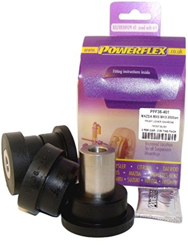 Powerflex PFF36-401 Bushes