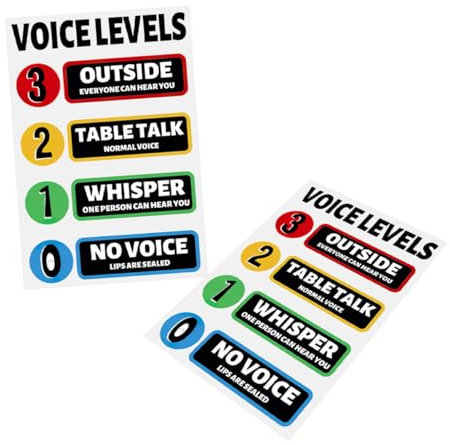 DOITOOL 2 Sätze Sound-Logo-Aufkleber Klassenzimmer Lärm Tipp lehrreich Grad Student Must-haves für den Grundschulunterricht Stimmpegeldiagramm Klassenregeln Aufkleber aus Weißleim (PVC).