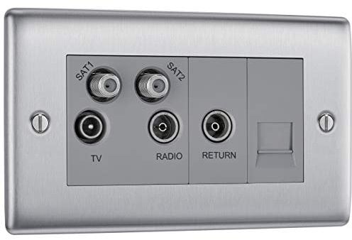 BG Electrical Quadplex TV/FM and Double Satellite Socket