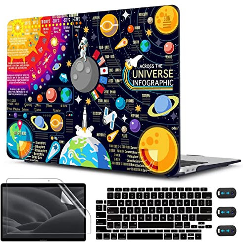 CISSOOK Compatible con MacBook Air de 13 Pulgadas 2021 2020 2019 2018 versión A2337 M1 A2179 A1932, Carcasa rígida + Funda de Teclado para MacBook Air de 13 Pulgadas con Pantalla Retina Touch ID