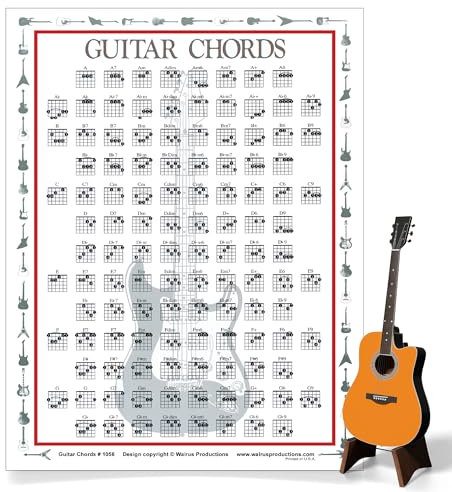 Walrus Productions Gitarre Chord Mini Diagramm Poster Wandbild Wohnzimmer