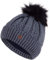 Faera Wintermütze Mütze Damen warm gefüttert Kunstfell Bommelmütze Zopf-Strickmuster Fleecefutter Bommel Winter Herbst Strickmütze Beanie Mädchen 61, Farbe:Blau