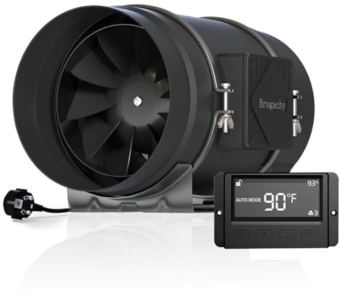 Brogachy 200mm Intelligent Rohrventilator,mit Temperatur und Feuchtigkeitsregler,Abluftventilator 1413 m³/h,Rohrlüfter 3000 RPM,mit Dreiphasiger EC Motor,fürWachstumszelte,Belüftung,hydroponique.