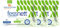 Fess’nett Papier Toilette Humide Pocket Vert Aloe x50 - Formule Testée Dermatologiquement 0% Parabène 0% Phenoxyethanol - Pour Peaux Normales - Lot de 3