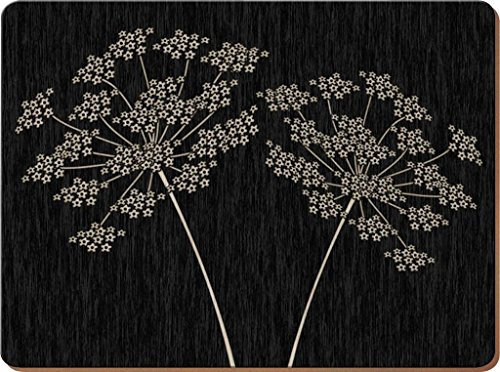 Creative Tops Silhouette Premium Cork-backed Placemats, Medium Placemats, Black, Set of 6