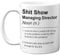 Managing Director Mug - Sh*t Show - Novelty Gifts for Managing Director from Friend Colleague, Rude Joke Presents, 11oz Ceramic Dishwasher Safe Premium Gift Mugs