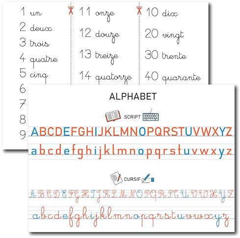 Prêt! Pädagogisches Poster A3, Alphabet und Zahlen 1-60, Format 42 x 30 cm, Schreibschrift Hauptstadt, kursives Skript, Unterstützung zum Lernen von Lesen und Mathematik, für Schule und Familie, 2