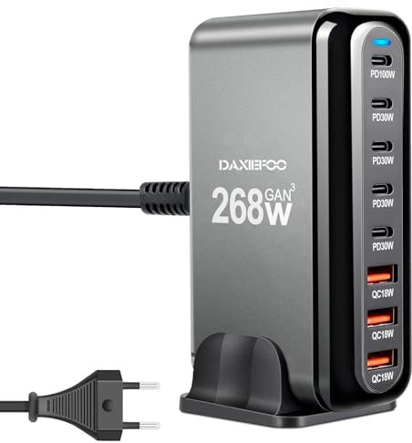 USB C Ladegerät, 268W Schnellladegerät Mehrfach Netzteil USBC PD 100W Desktop Ladegerät, USB Ladegerät für iPhone, iPad Pro, MacBook, Samsung Handys