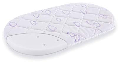 Träumeland T030505 - Matratze Sleepy für Bollerwagen, Größe 82 x 46 cm, ovale Form