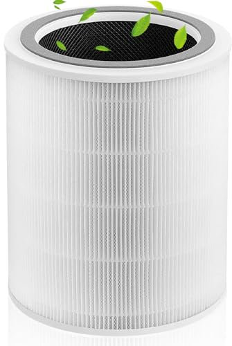 Filtro di Ricambio Core 400S, 3-In-1 H13 HEPA Filtri Purificatore d'aria compatibile con LEVOIT Core 400S, Core 400S-RF