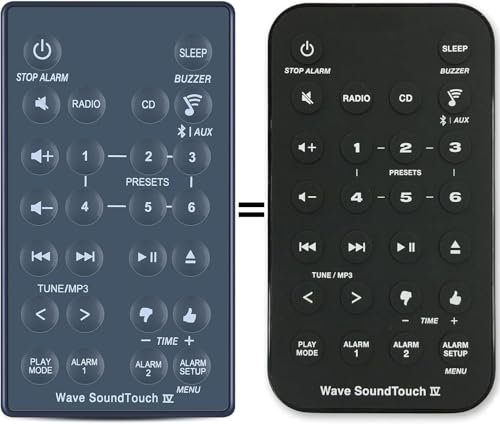 GOUYESHO Nue Ersatz Fernbedienung für Bose Wave Soundtouch Series IV 417788-WR 417788-WMS