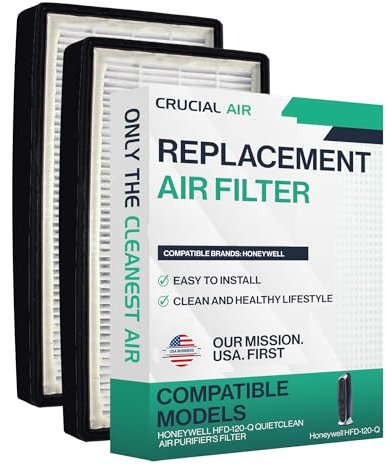 2 Honeywell Odor Neutralizing Air Purifier Filters Fit HFD-120-Q Quietclean Tower Air Purifier, Replaces Honeywell IFD filter, Designed & Engineered by Crucial Air