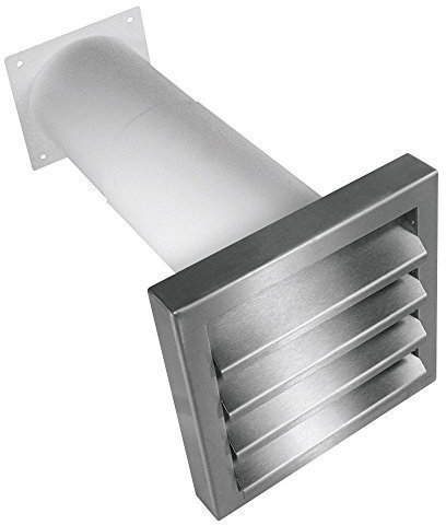 Teleskop Mauerkasten Edelstahl 150x80mm Aero 125er Flachanschluss innen