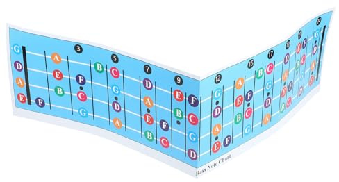 Blau Bassgitarren Lernposter für Anfänger mit Akkorddiagrammen und Skalen | Beschichtetes Papier, und Lehrreich Abriebfest, für Schüler und Lehrer im Musikunterricht