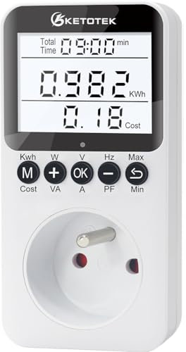 KETOTEK Stromverbrauch 3680W