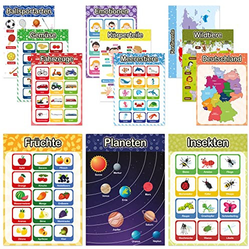 LIKARTO® 12 pädagogische Montessori Lernposter A4 - Extra dickes Papier und beidseitig laminiert - Grundlagen 2, Lernposter Grundschule, Kinder Lernhilfe