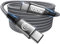 USB C auf USB C Kabel 3M 100W USB C Kabel auf USB C PD 5A Schnellladekabel USBC auf C Lang Nylon Typ C Ladekabel für Samsung S24 S23 S22 S21,iPhone 16 15 Pro Max,iPad,MacBook Pro Air,Pixel,Switch