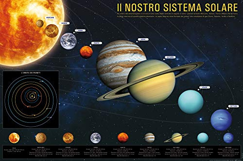 1art1 Das Sonnensystem Poster Il Nostro Sistema Solare Plakat | Bild 91x61 cm
