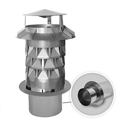 Windkat Schornsteinaufsatz Ø 250 mit Einschub rund Ø 246 + Silikon GRATIS in Edelstahl