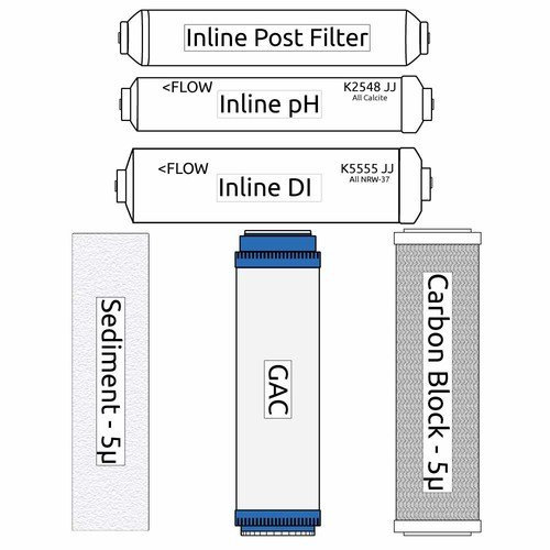 7 etapa de ósmosis inversa filtro de repuesto Set con in-line di filtro y filtro de línea PH (rfk-dro6-diph... Anteriormente rofk8)
