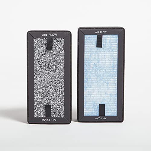 Ozono Hogar - Kit de Recambio de Filtros para Nuestro Purificador de Aire Doméstico 5 en 1 - Filtro de Carbón Activado, Filtro HEPA y Lámpara UV