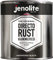 JENOLITE Directorust Hammered Black - Multi Surface Paint - 1 Litre (All-in-One Primer, Undercoat & Topcoat - Corrosion & Rust Resistant)