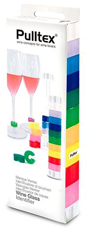 Pulltex Cup Identifier