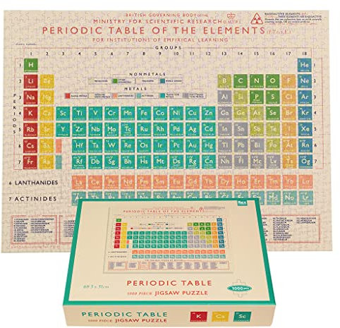 Periodic Table 1000 Piece Puzzle