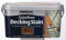 Perfect Finish Decking Stain 2.5L Country Oak