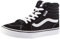 Vans Unisex Kinder Filmore Hi Sneaker Filmore Hi Trainers, (Suede/Canvas) black/white, 30 EU