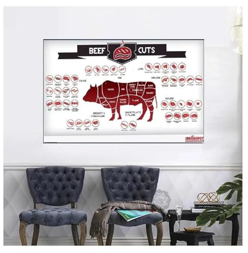 Yocheng Nordic Tier Diagramm Fleisch Wand Kunstdrucke Poster Dekor Leinwand Malerei Bilder Für Schlafzimmer Rinder Metzger Diagramm Rindfleisch Schnitte 40x50cm ohne Rahmen