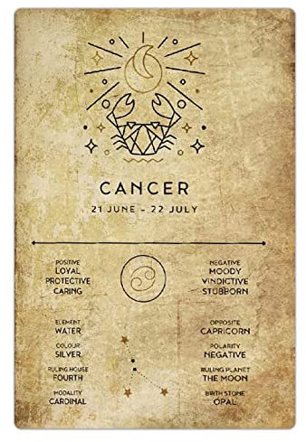 Krebs-Retro-Metallblechschilder, Krebs-Übersicht, Infografik-Poster, Sternzeichen, Plakette, Dekoration, Kunst, Astrologie, Liebhaber, Zuhause, Zimmer, Club, Wanddekoration, 20,3 x 30,5 cm