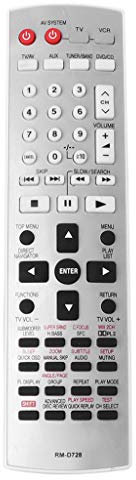 Remote Control Replacement for Panasonic EUR7722X10 DVD Smart Television TV Controller Home Theater Systems by Irjdksd