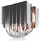 Noctua NH-D15S, Premium Dual-Tower CPU Cooler with NF-A15 PWM 140mm Fan (Brown)