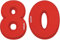 HotShuffle Large Silicone Number 80 Cake Tin Mould 80th Birthday Wedding Anniversary 8 0 Red