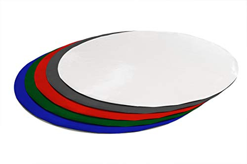 ANKO PLANEN runde 600g/m² PVC-Plane ohne Ösen – robuste wasserdichte LKW Plane als Poolunterlage & Abdeckplane, reißfest, UV-/frostbeständig (Anthrazit RAL7016, 500 cm)