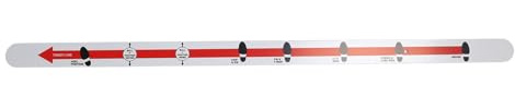 Putter-Lineal, Aluminiumlegierung, gerades Putting-Ausrichtungslineal, Schiene für Putting-Übungen, Grün, Putting-Ausrichtungsschiene, Trainerhilfe, Golf-Trainingsausrüstung für